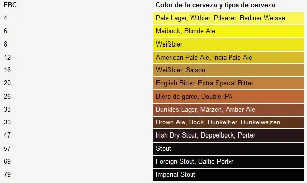 PCE TUM-50 | Turbidímetro Portátil Según Norma ISO 7027 24 pce tum50 d