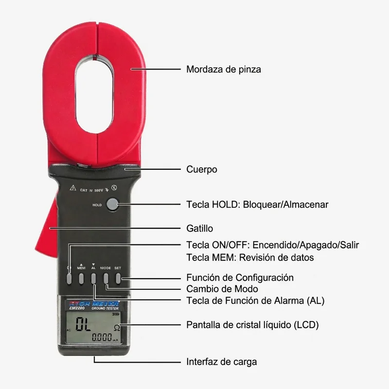 ETCR 2200 | Tenaza Resistencia de Tierra y Corriente de Fuga 8 etcr2200 presentacion