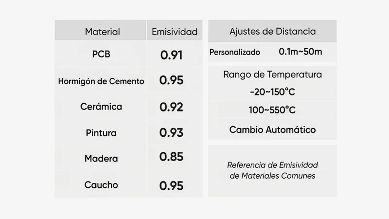 hikmicro eco lite medidas