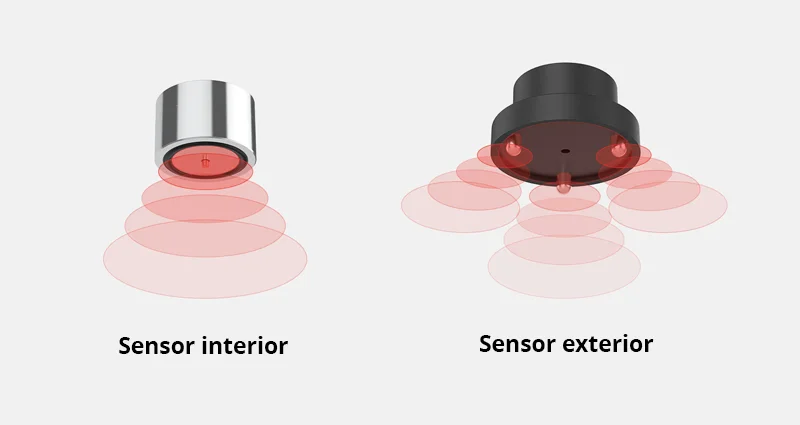 HIKMICRO AD22P-IO | Detector de Fugas Acústico para Interior y Exterior 5 ad22p sensores